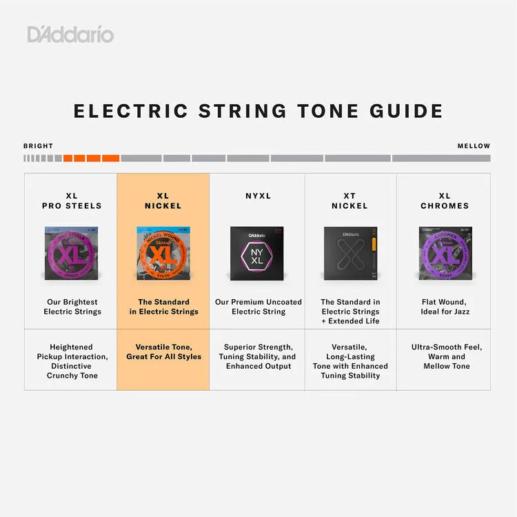 D'Addario 11-49 Medium, XL Nickel Electric Guitar Strings