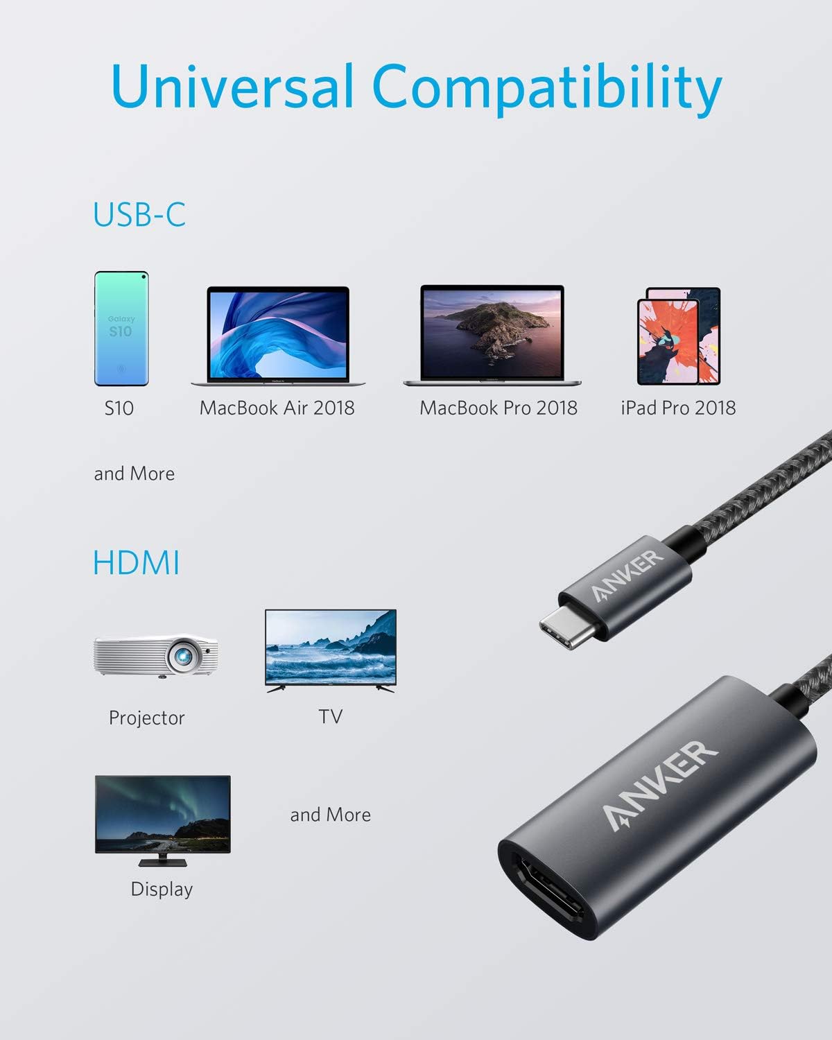 Anker USB-C to HMDI Adapter