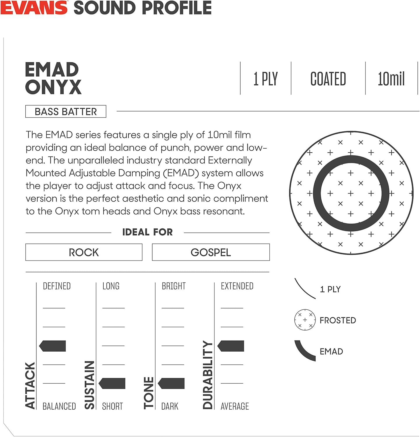 Evans EMAD Onyx Bass Batter