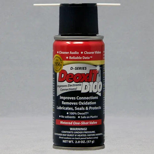 DeoxIT D-Series