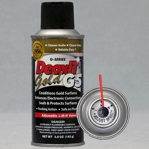 DeoxIT Gold G-Series