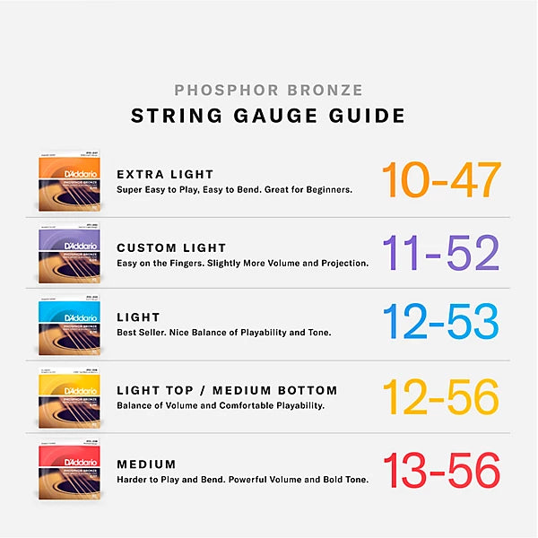 D'Addario 12-53 Light, Phosphor Bronze Acoustic Guitar Strings