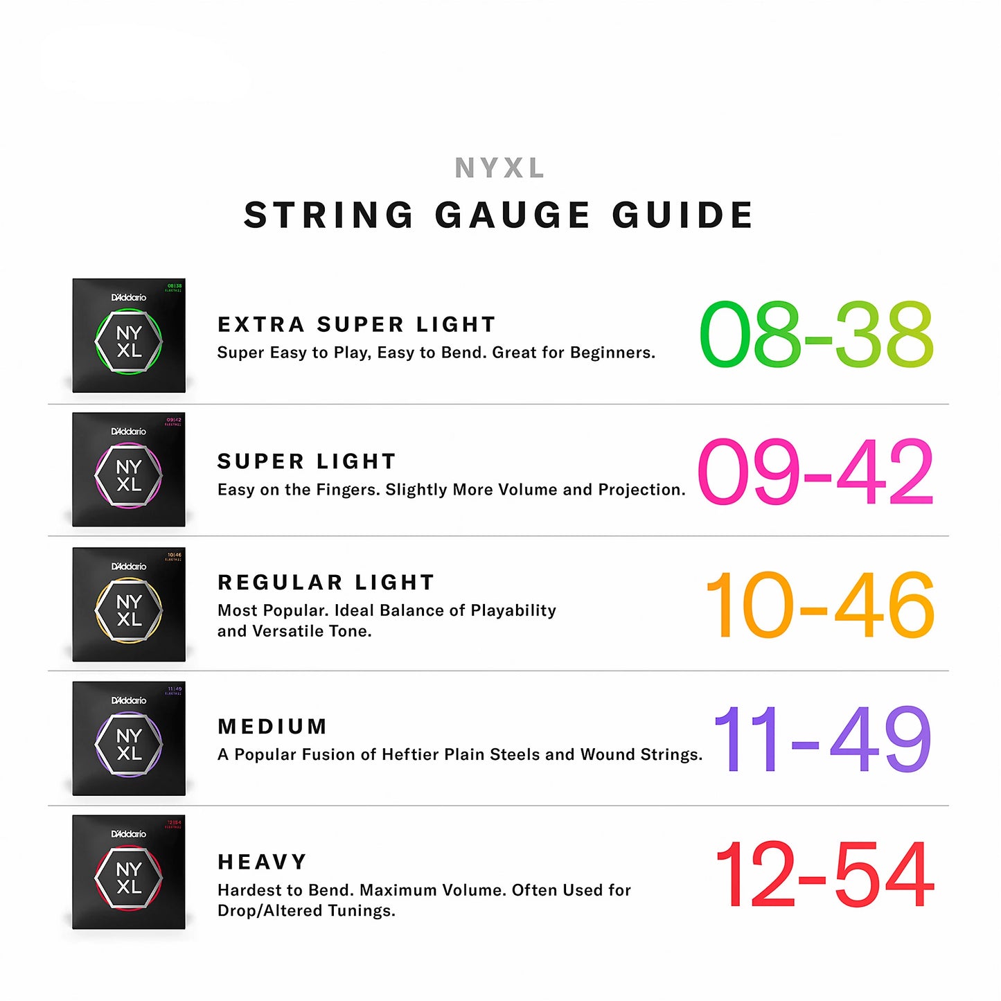 D'Addario 09-42 Super Light, NYXL Electric Guitar Strings