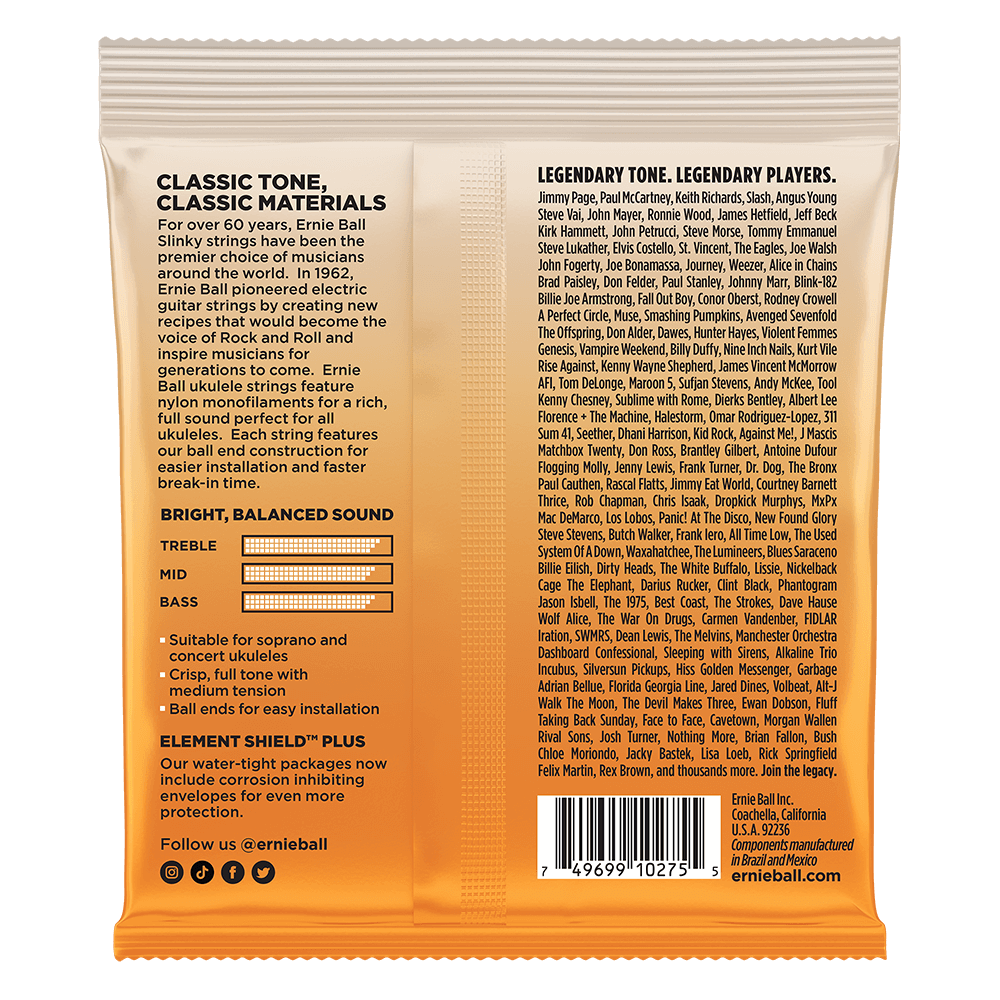 Ernie Ball Concert/Soprano Nylon Ball End Ukulele Strings - Clear 2329