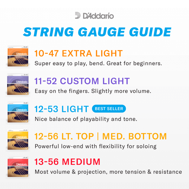 D'Addario EJ26 Phosphor Bronze Acoustic Guitar Strings, 11-52 Custom Light