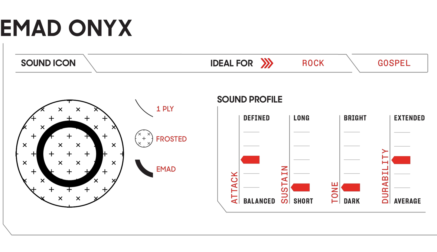 Evans EMAD Onyx Bass Batter