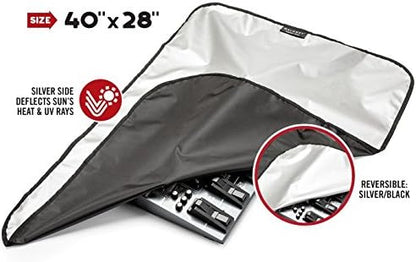 Maloney StageGear Covers 31095 Mini Tarp 40x28-inch