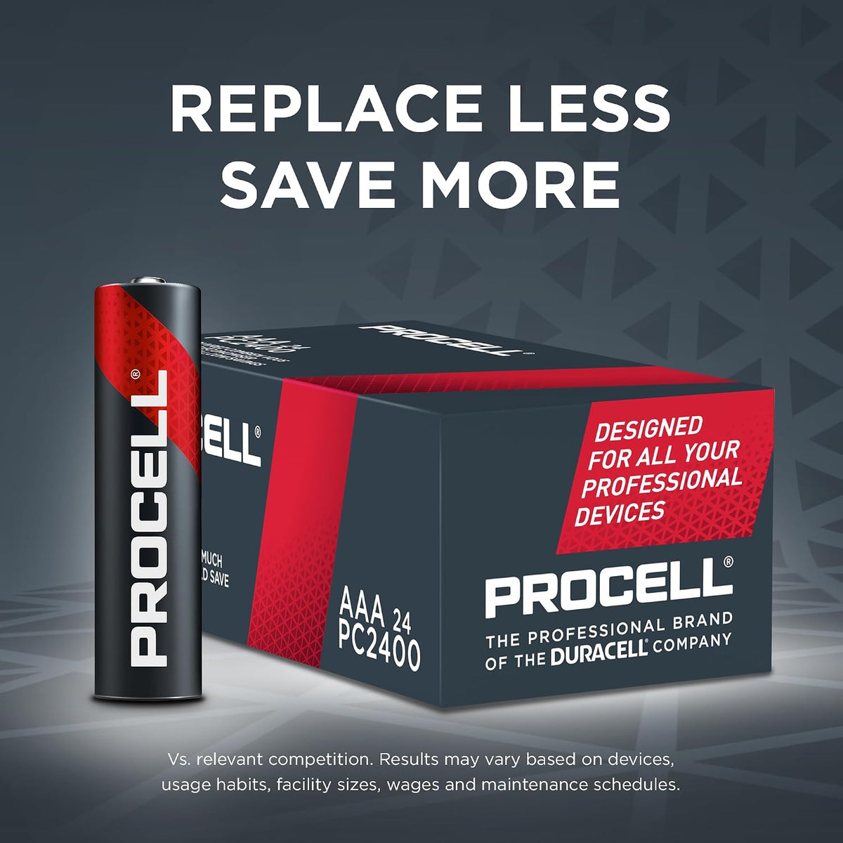Duracell PC2400 Procell Alkaline Batteries AAA 1.5V