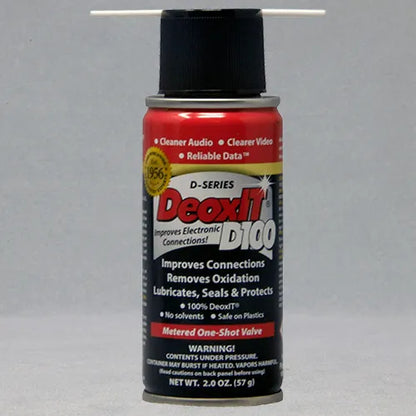 DeoxIT D-Series