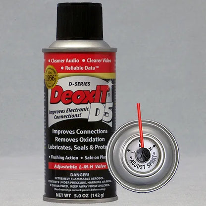DeoxIT D-Series