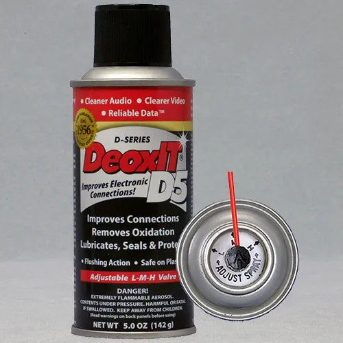 DeoxIT D-Series