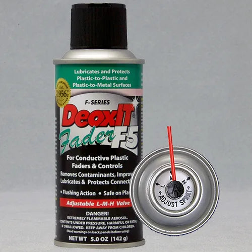 DeoxIT Fader F-Series
