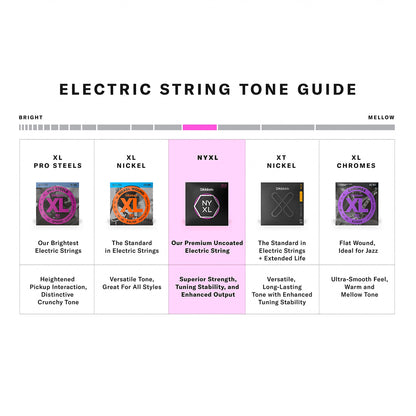 D'Addario 10-74 Light Top/Heavy Bottom 8-String, NYXL Electric Guitar Strings