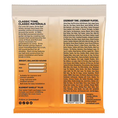 Ernie Ball Concert/Soprano Nylon Ball End Ukulele Strings - Clear 2329