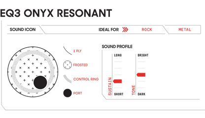 Evans EQ3 Onyx Resonant Bass Drum Head