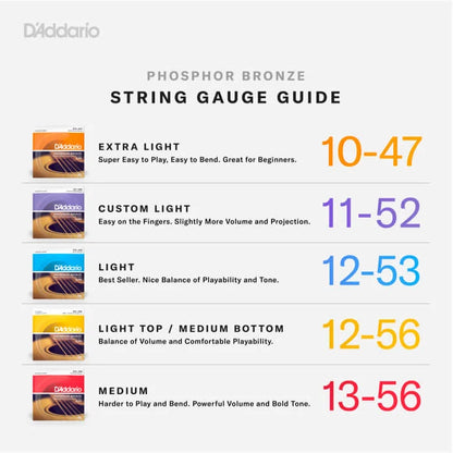 D'Addario 10-47 Extra Light, Phosphor Bronze Acoustic Guitar Strings